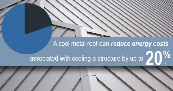 custom metal roofing